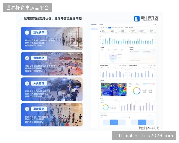 旗舰店盲目跟风选址赛事枢纽区域背后隐藏着严重的客流预测缺失危机